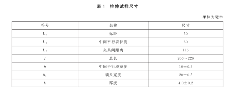 1694743838189841.png 表二.png