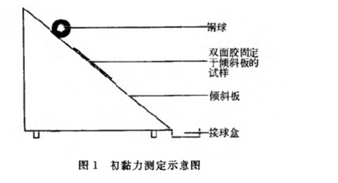 1698803333171241.png 初粘1.png